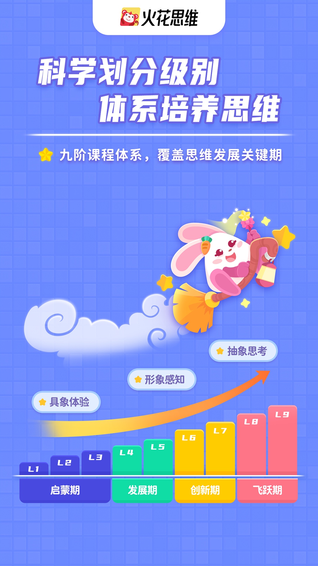 精彩截图-火花思维课堂2026官方新版