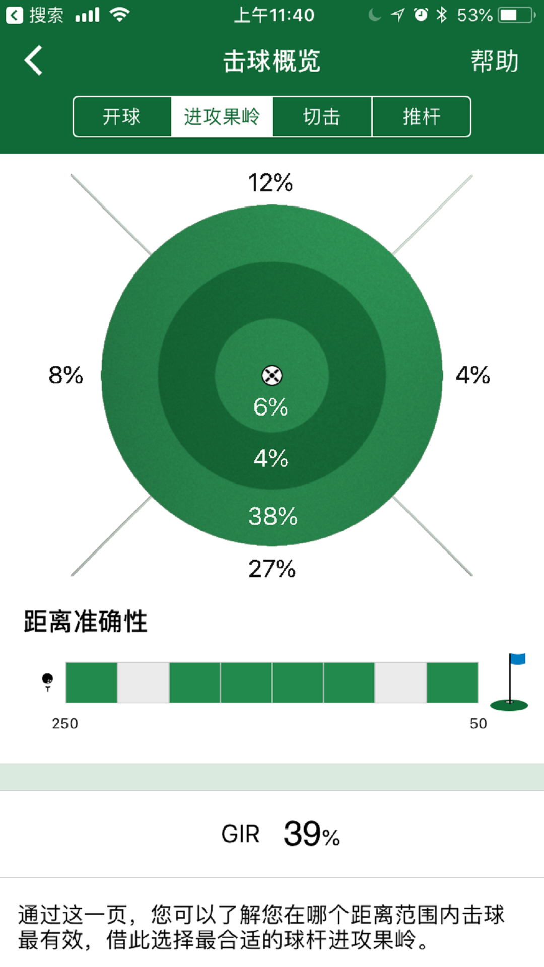 精彩截图-Garmin Golf2026官方新版