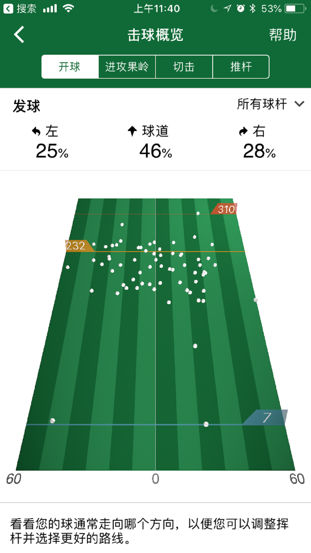 精彩截图-Garmin Golf2026官方新版