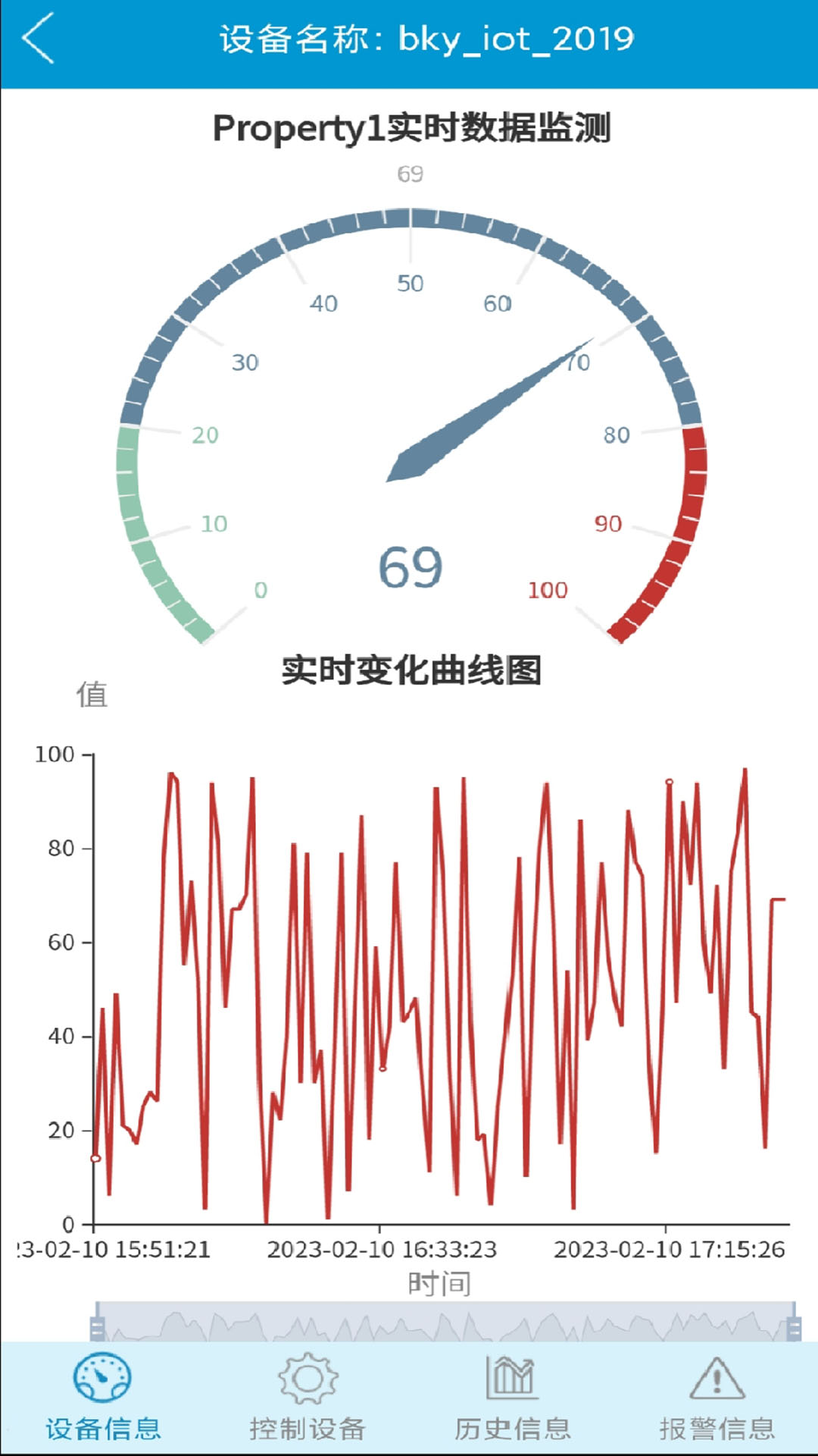 精彩截图-博凯云2025官方新版