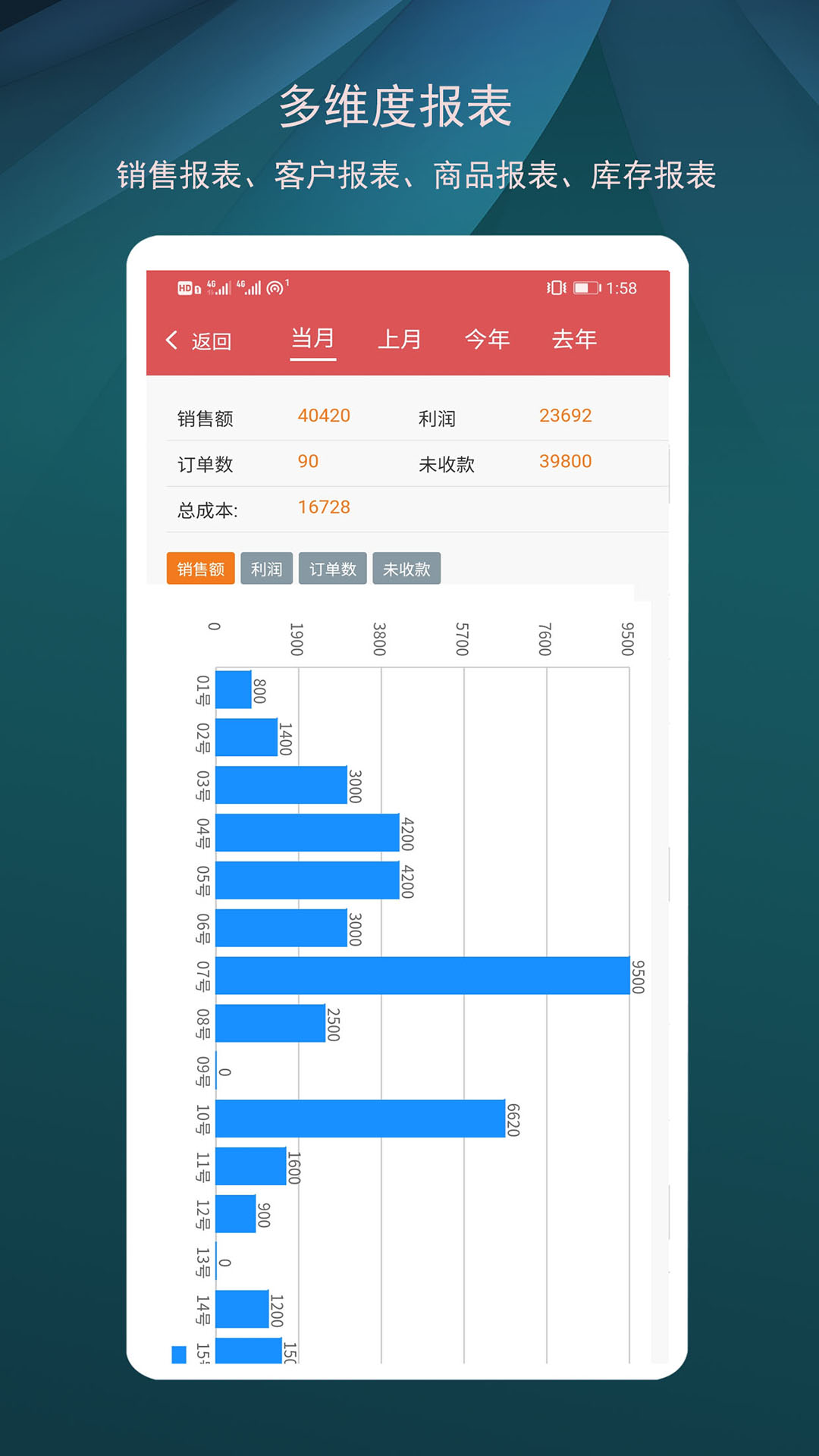 精彩截图-微商进销存2026官方新版