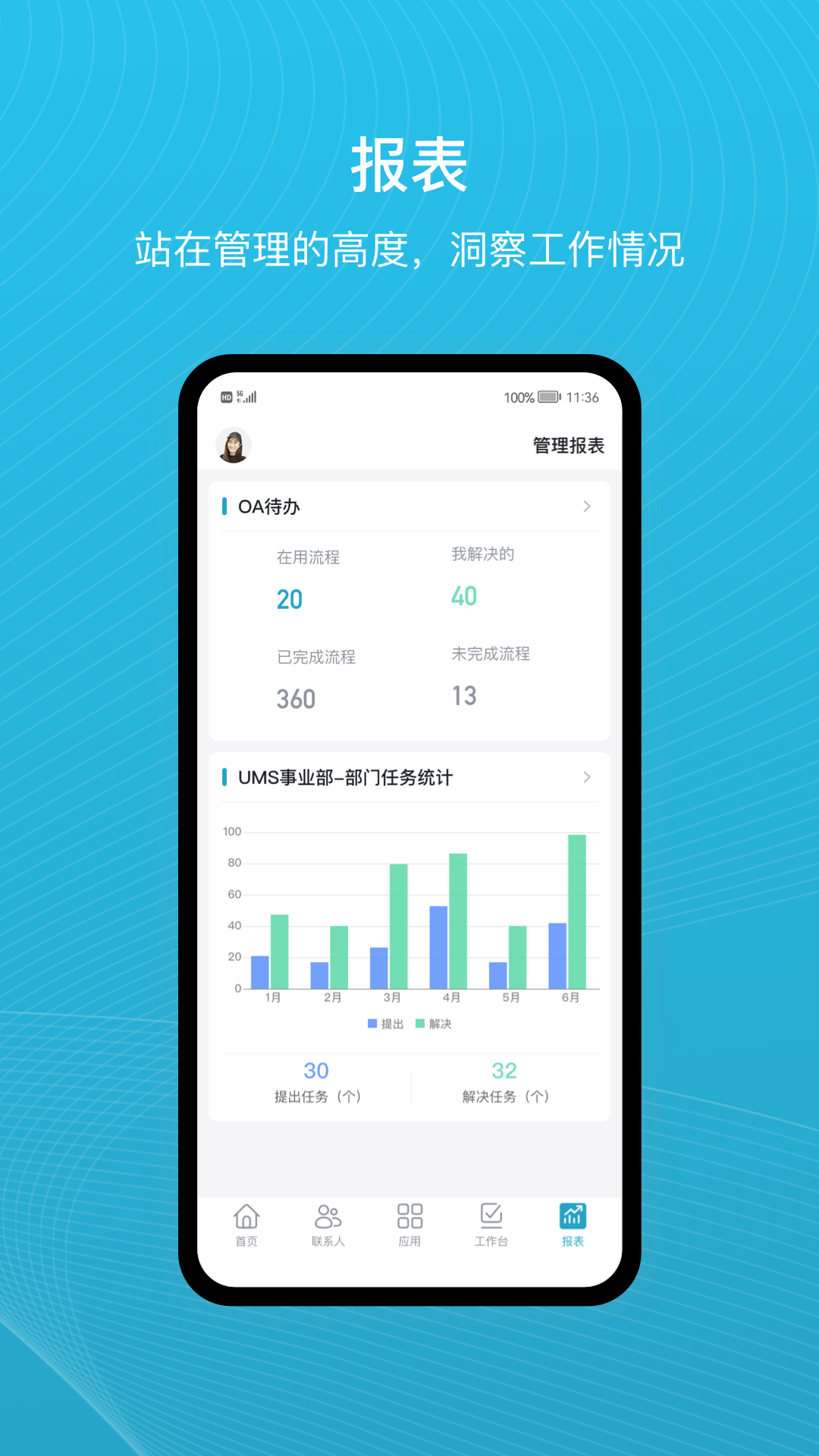 精彩截图-uMobile2025官方新版