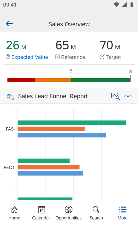 SAP Cloud for Customer安卓版高清截图