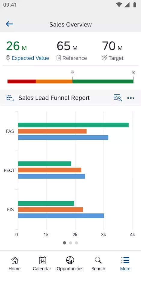 精彩截图-SAP Cloud for Customer2026官方新版