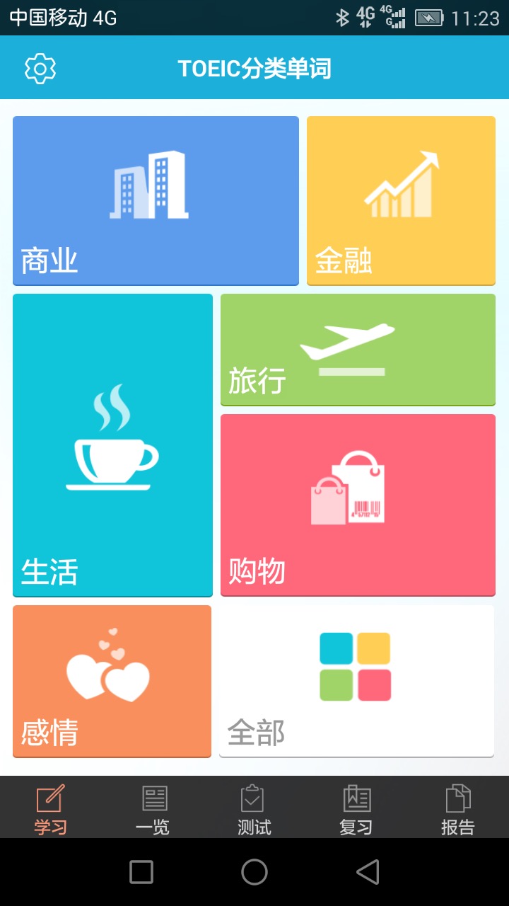 精彩截图-TOEIC分类单词2026官方新版