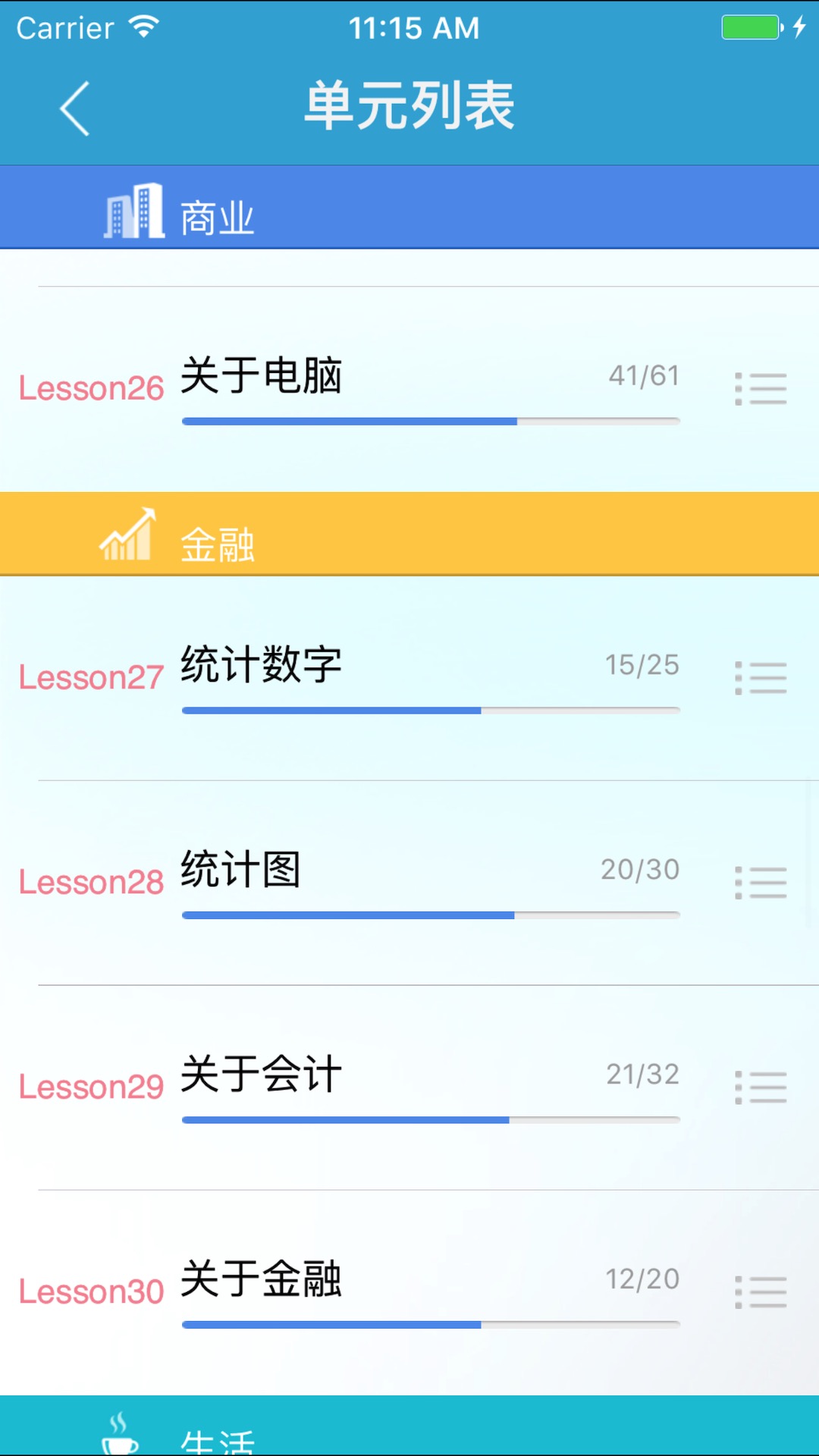 精彩截图-TOEIC分类单词2026官方新版