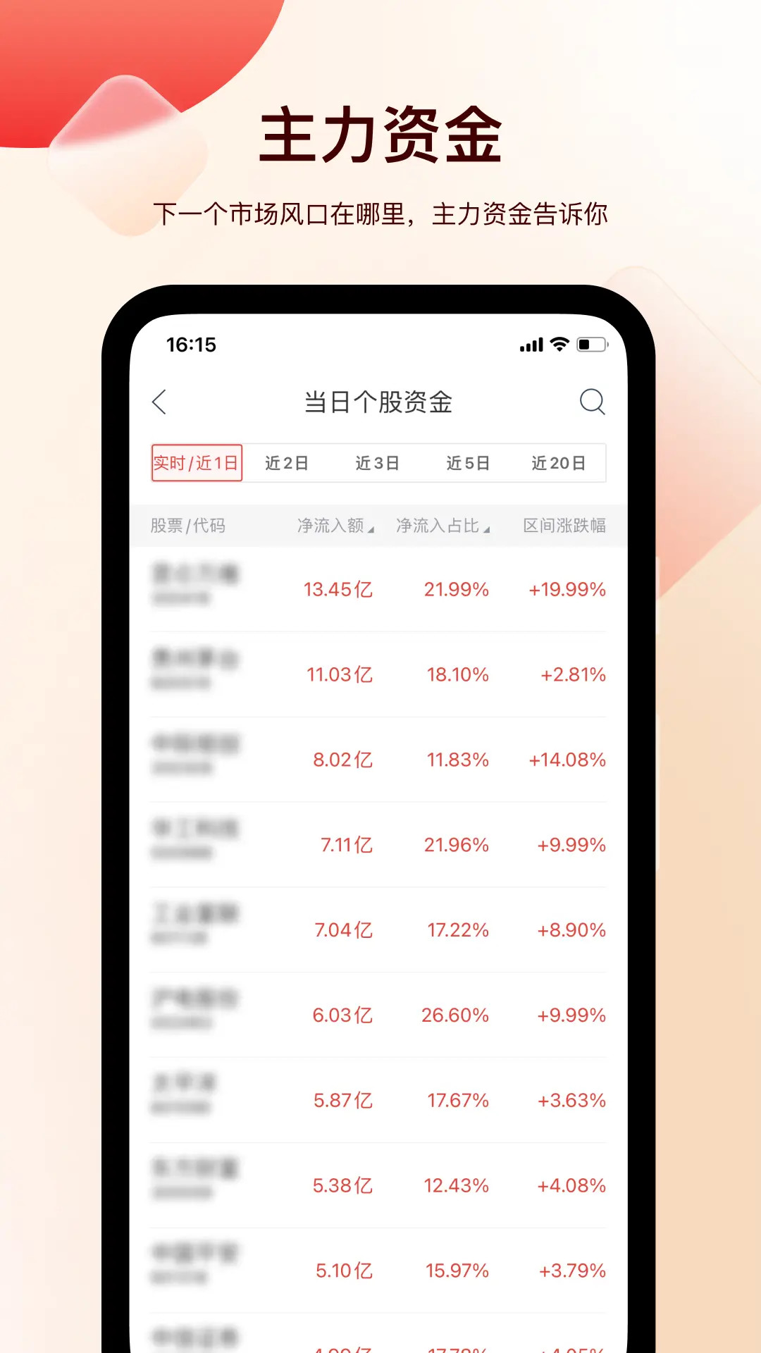精彩截图-牛股王量化决策2026官方新版