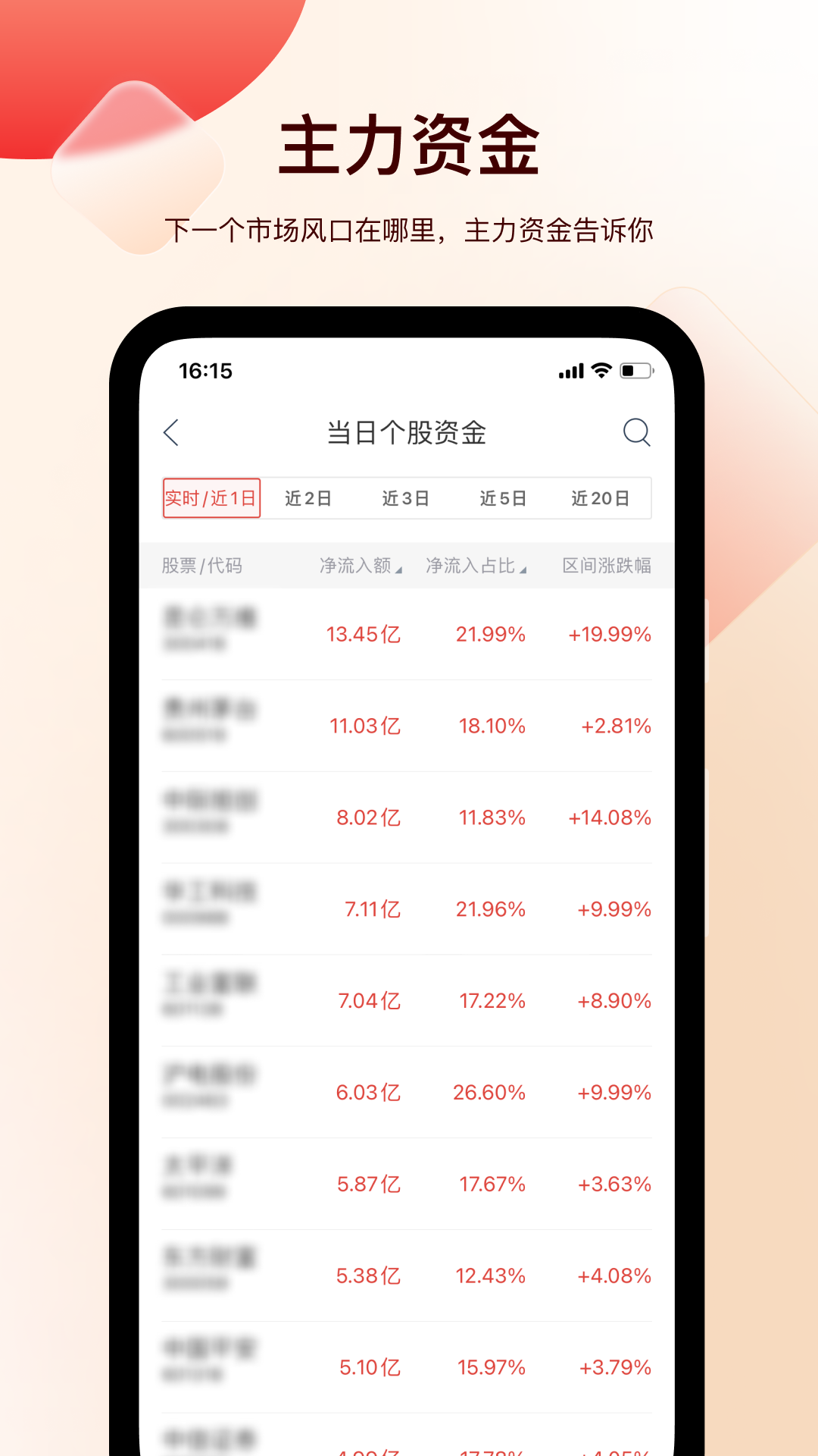 精彩截图-牛股王量化决策2026官方新版
