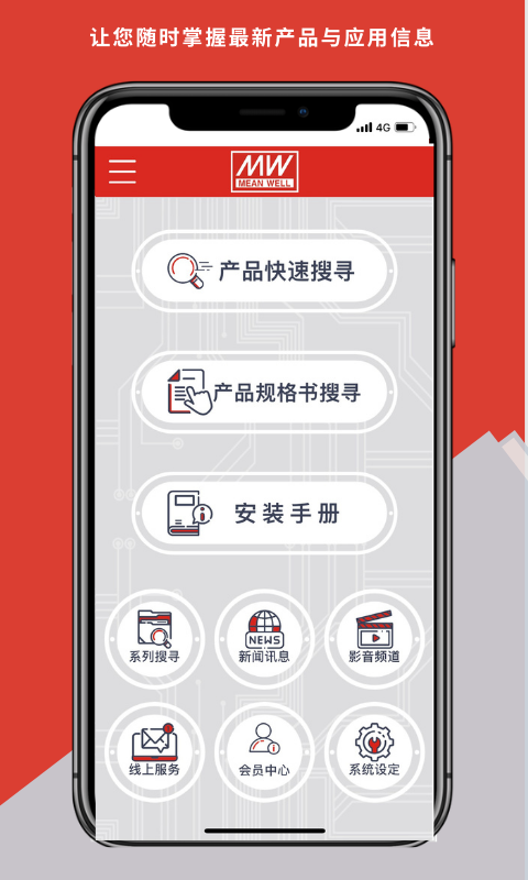 精彩截图-MEAN WELL2024官方新版