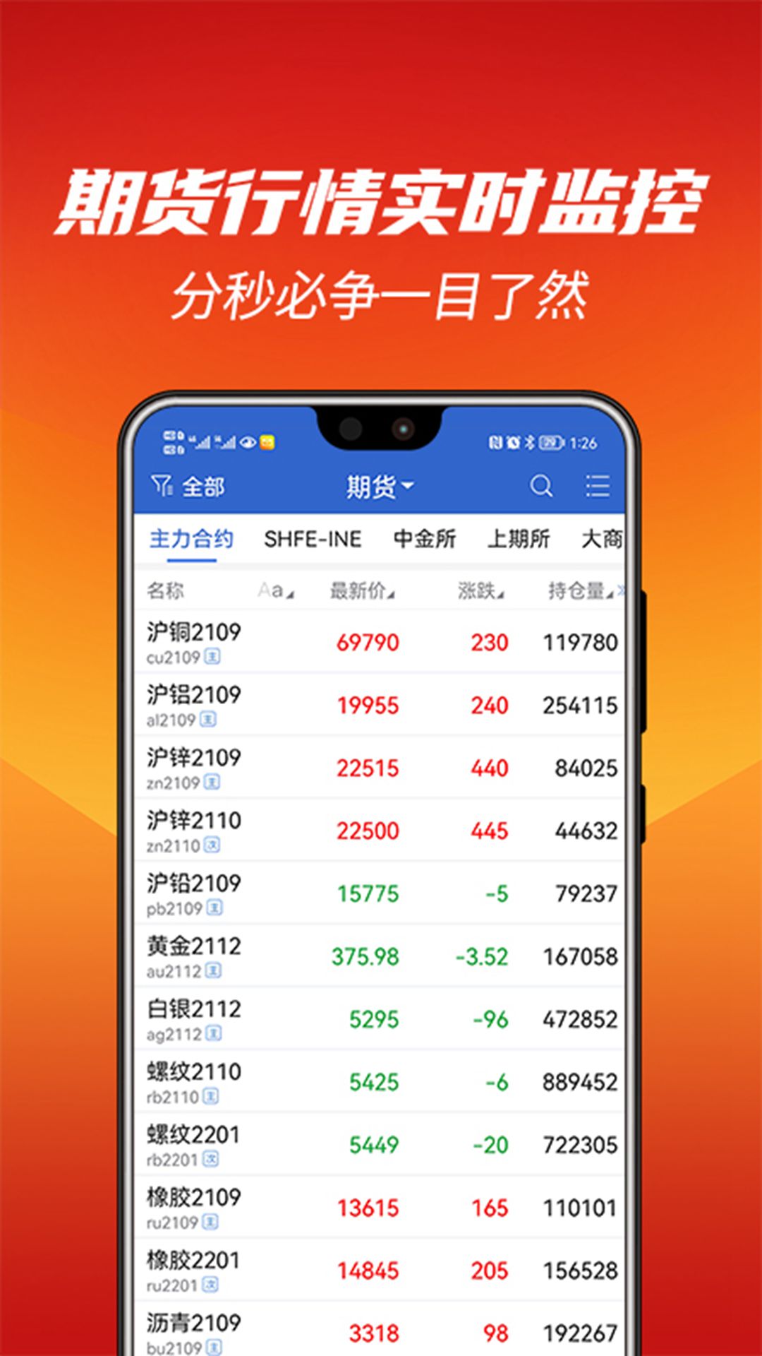 精彩截图-中天期货2025官方新版