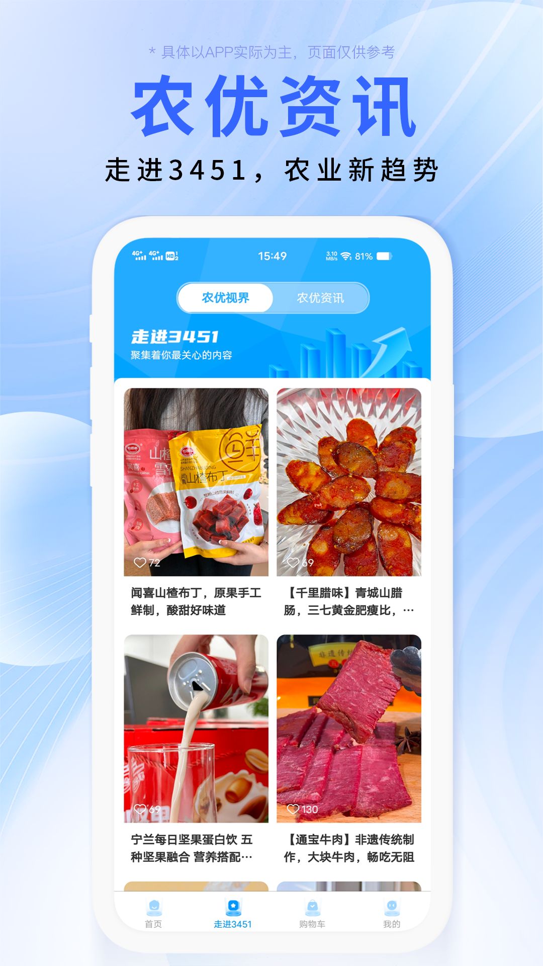 精彩截图-DCF AI 智能商城2025官方新版