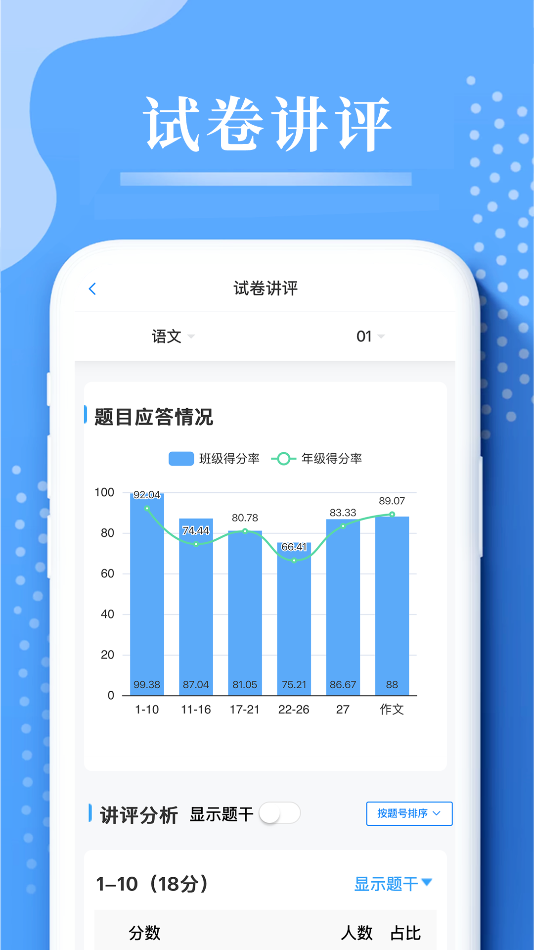 精彩截图-云阅卷2025官方新版