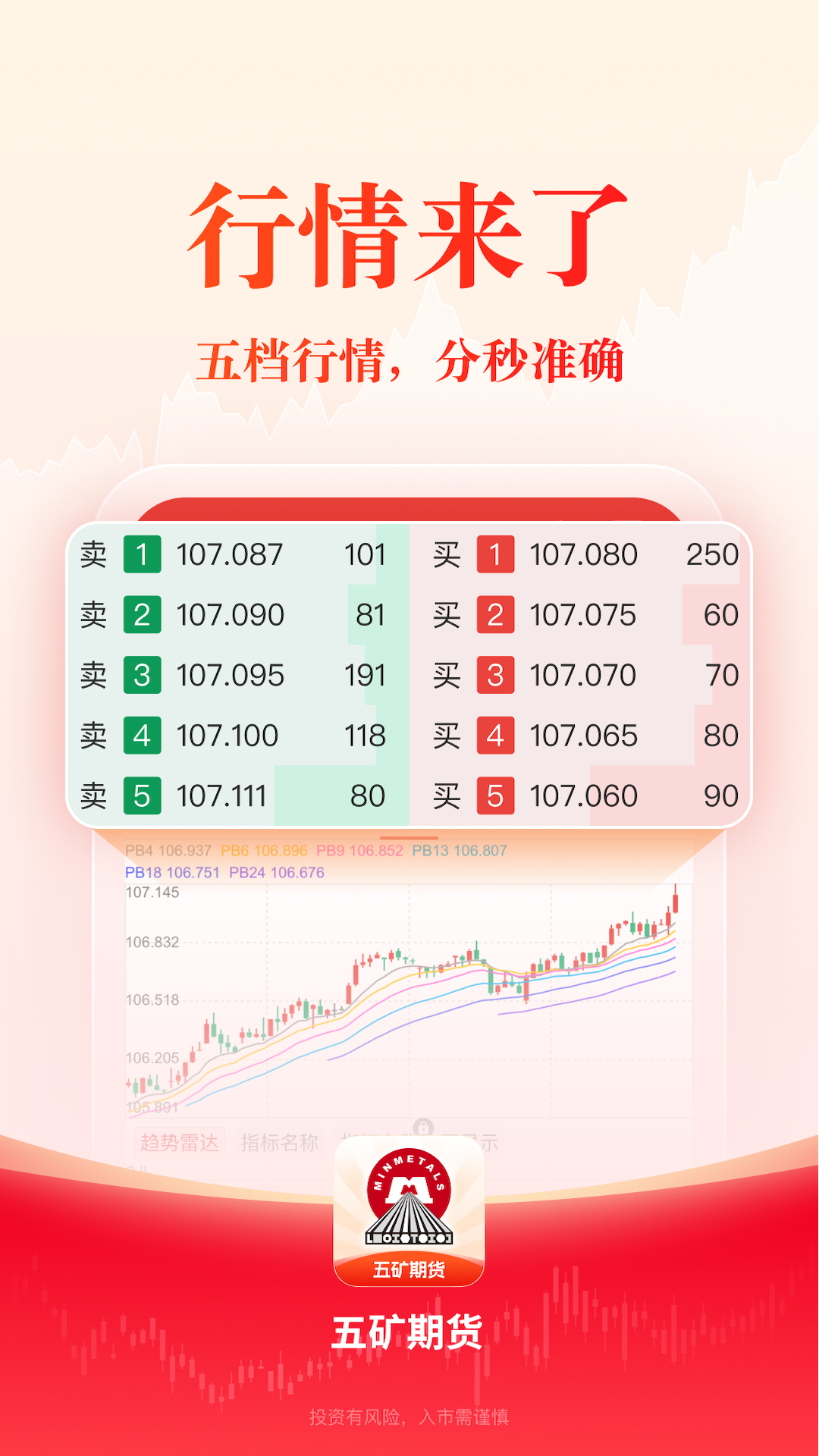 精彩截图-五矿期货2026官方新版