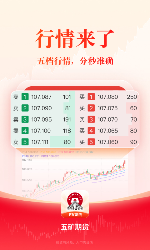 精彩截图-五矿期货2026官方新版