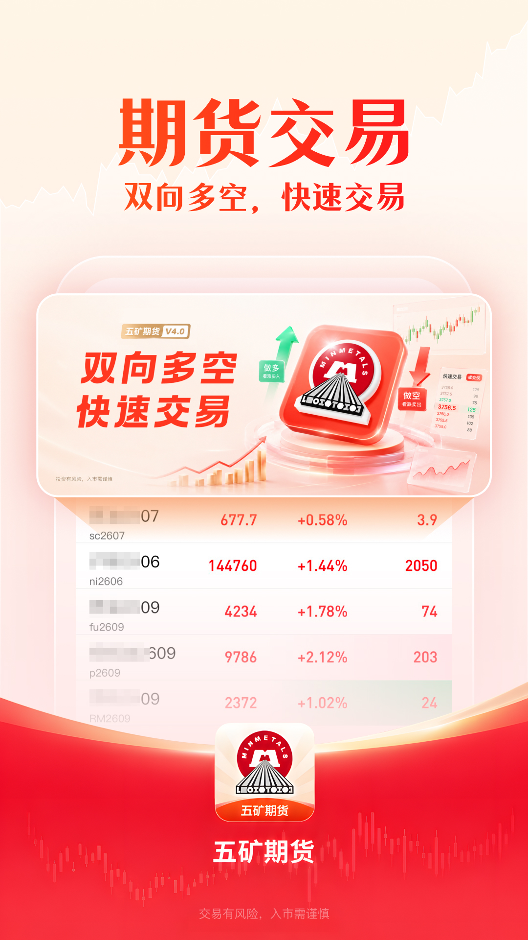 精彩截图-五矿期货2026官方新版