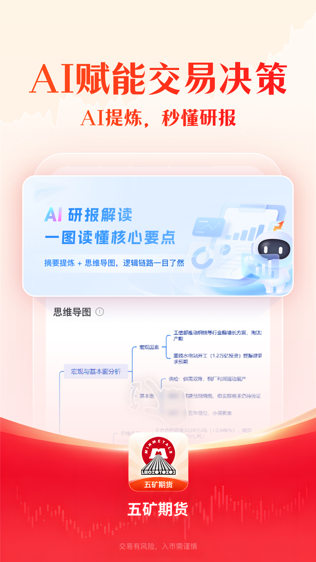 精彩截图-五矿期货2026官方新版