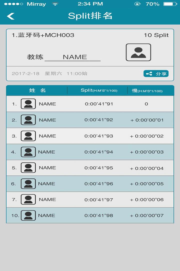 Merun安卓版高清截图