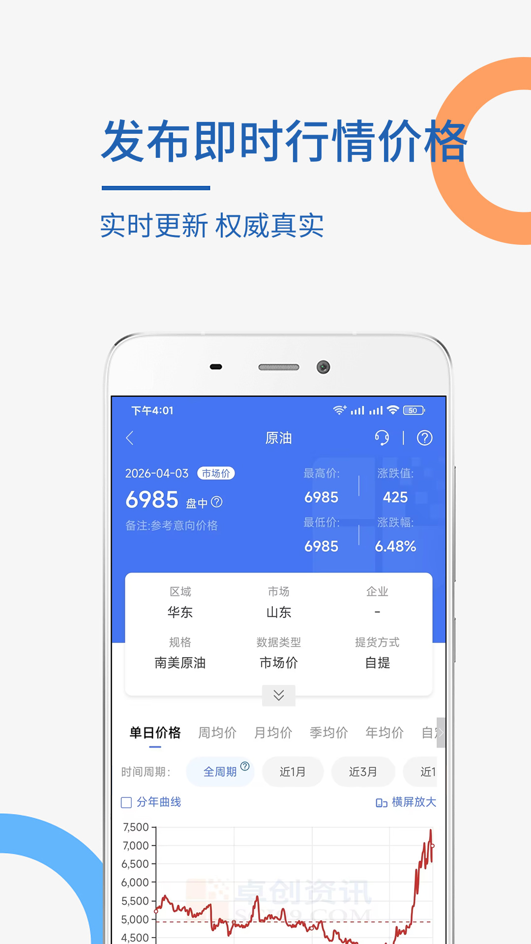 精彩截图-卓创资讯2026官方新版