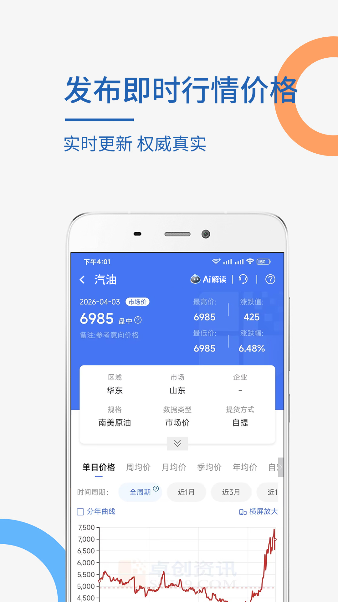 精彩截图-卓创资讯2026官方新版