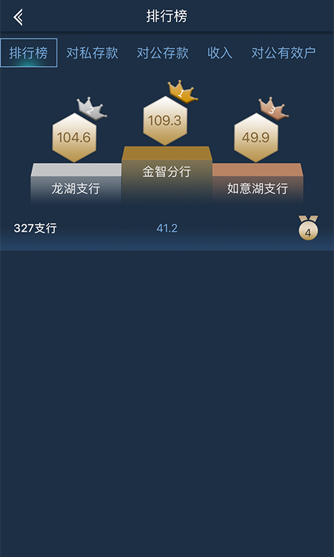 精彩截图-金融沙盘2026官方新版