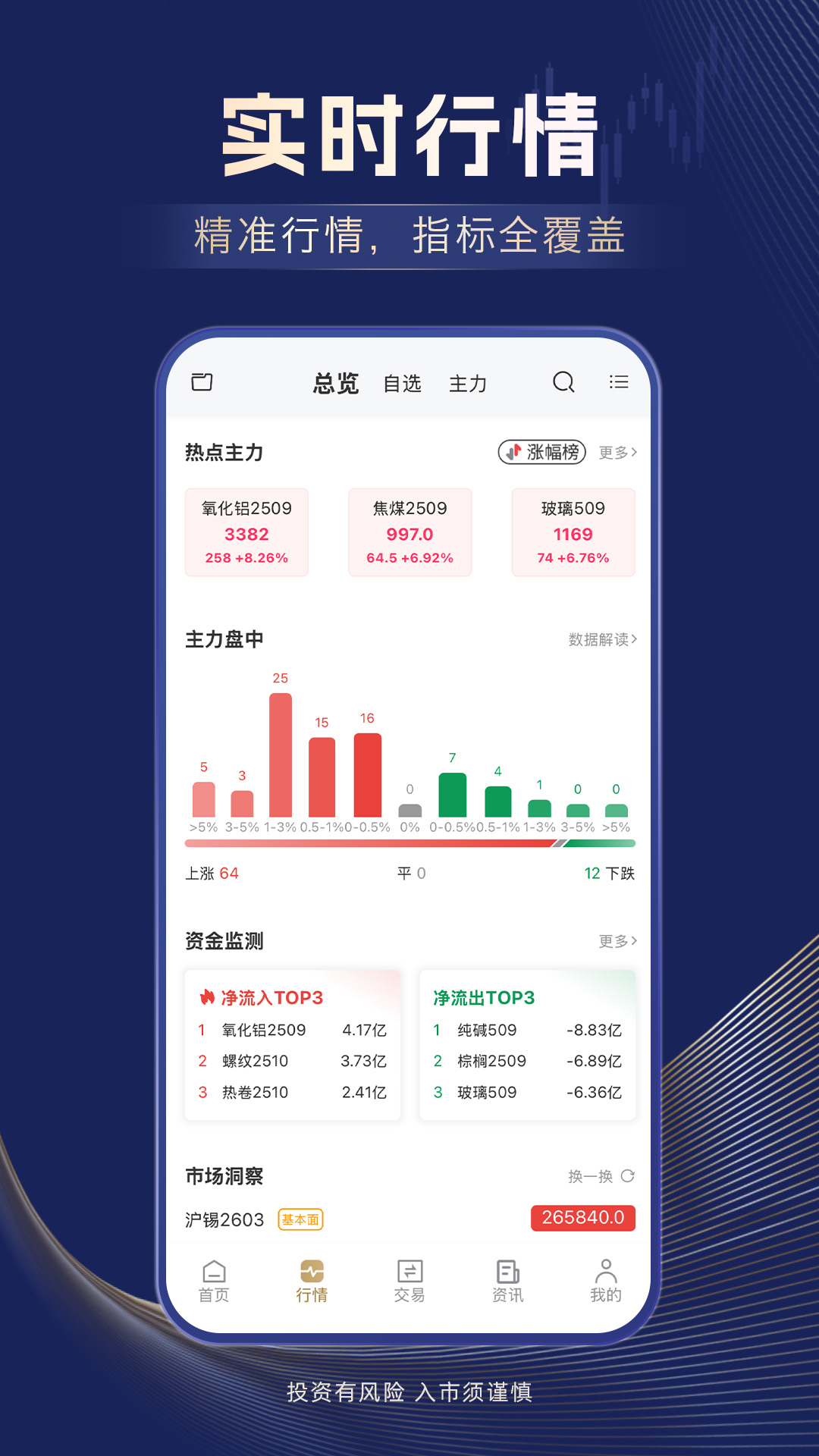 精彩截图-信达期货2026官方新版