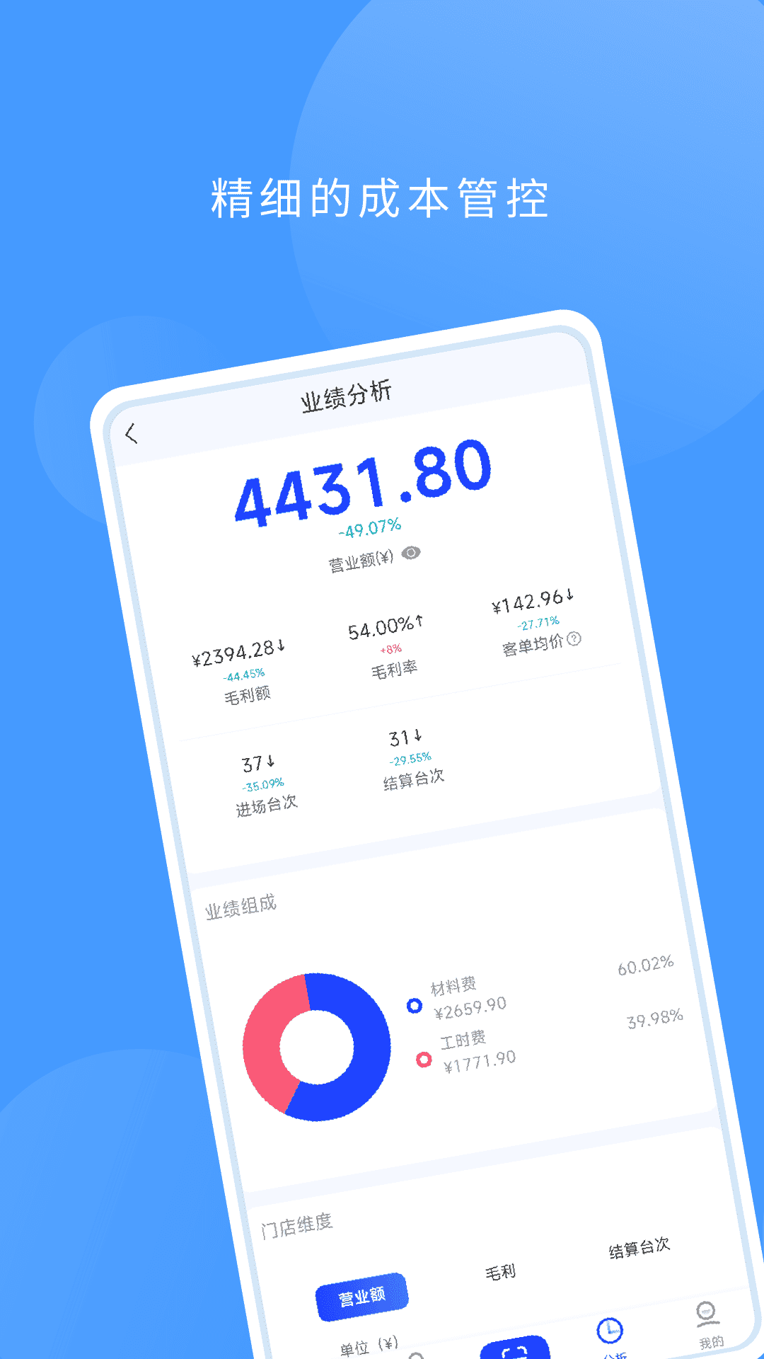 精彩截图-数字门店2025官方新版