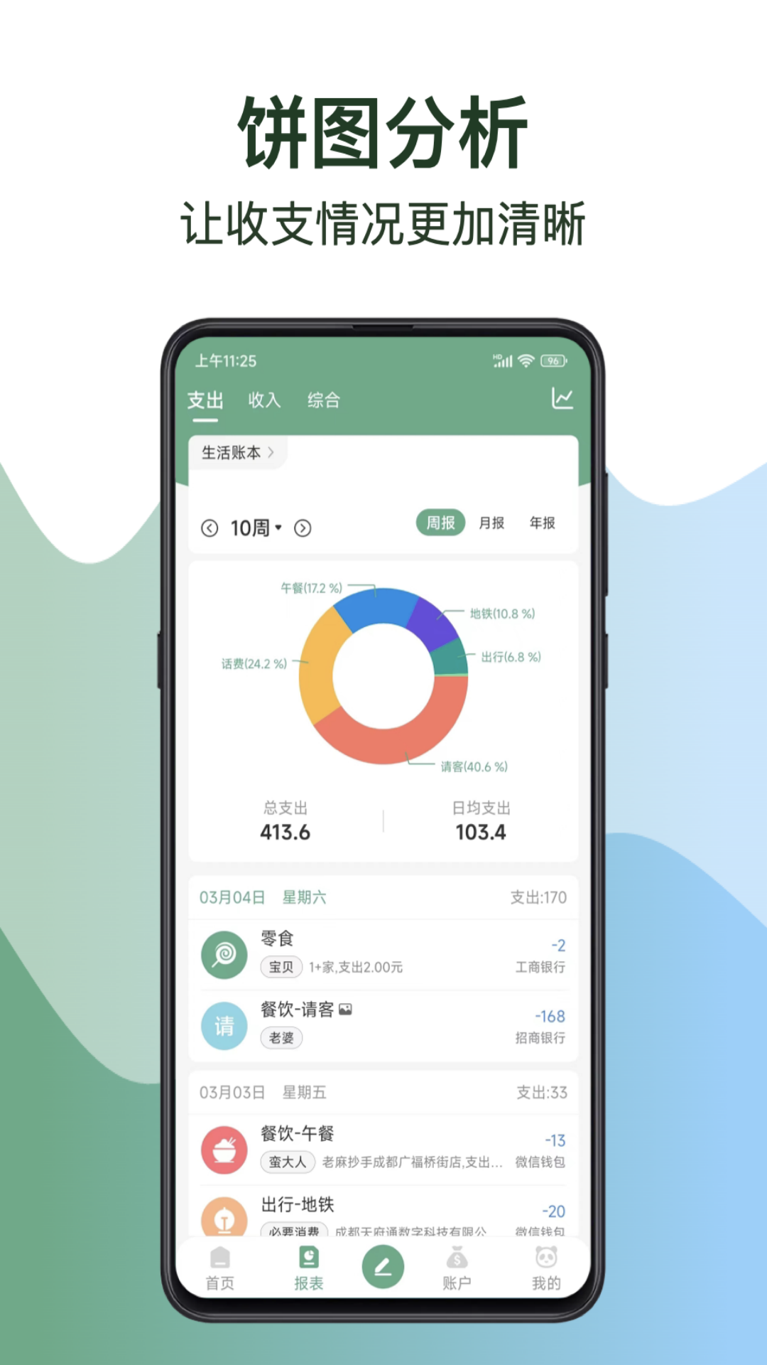 精彩截图-熊猫记账2025官方新版