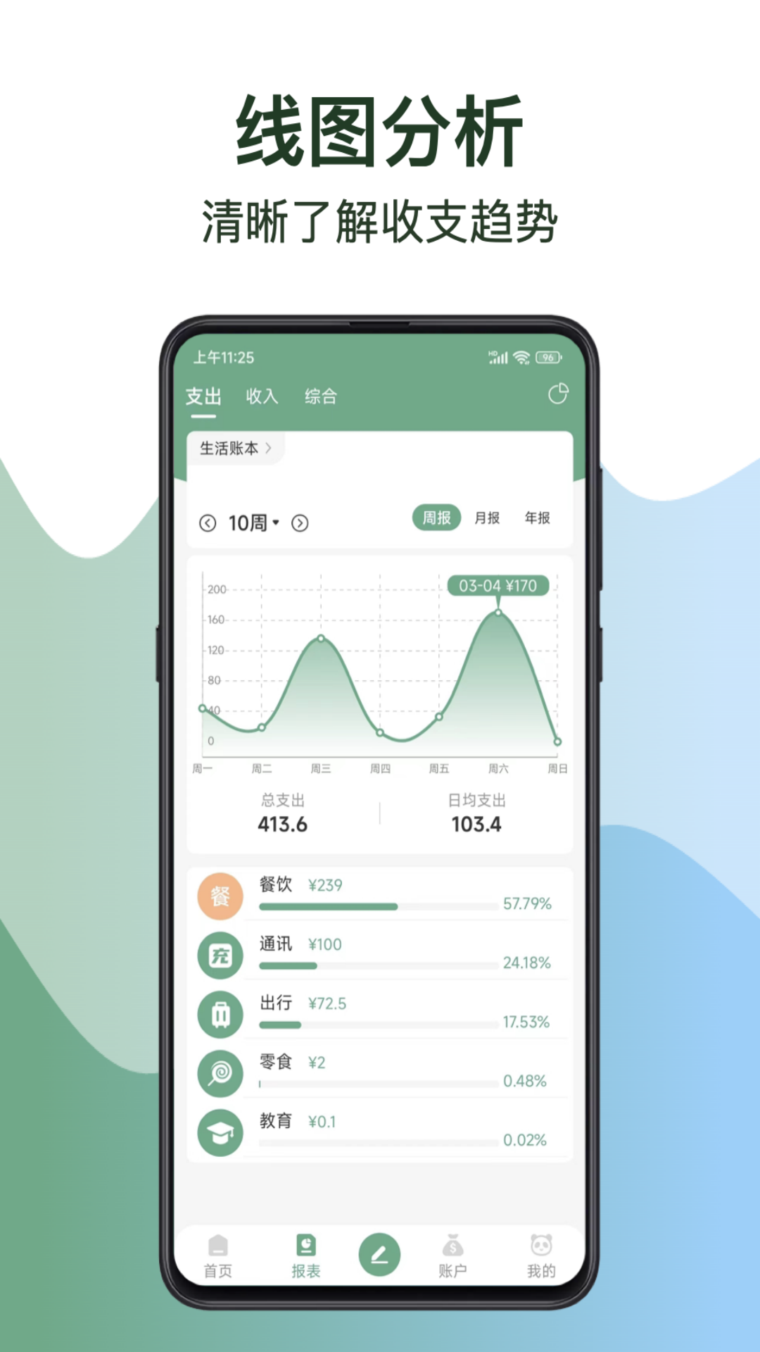精彩截图-熊猫记账2026官方新版