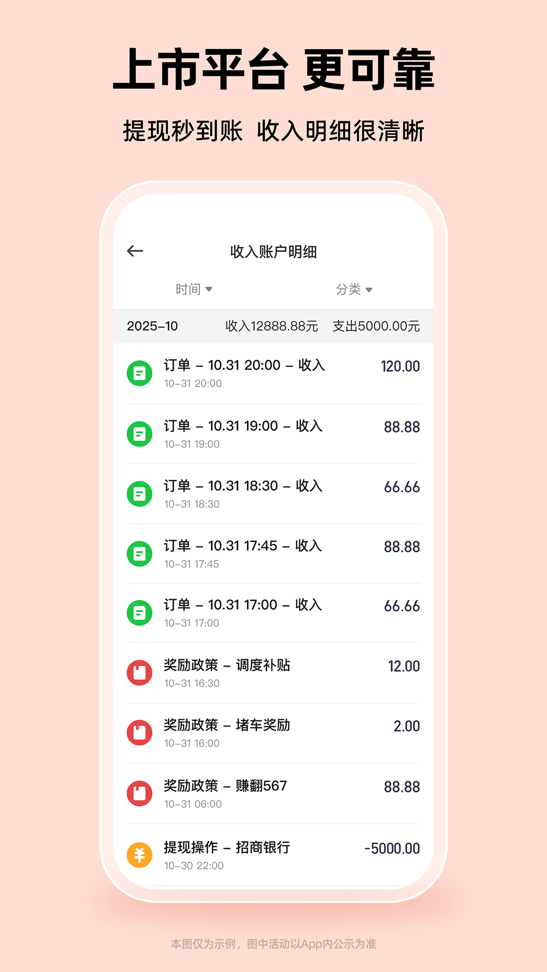 精彩截图-曹操司机2026官方新版