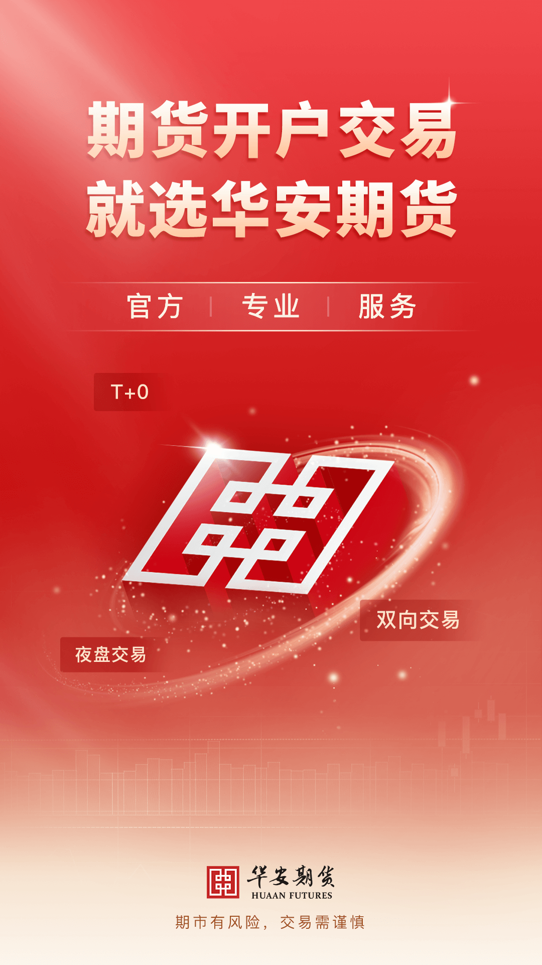 精彩截图-华安期货e通2025官方新版