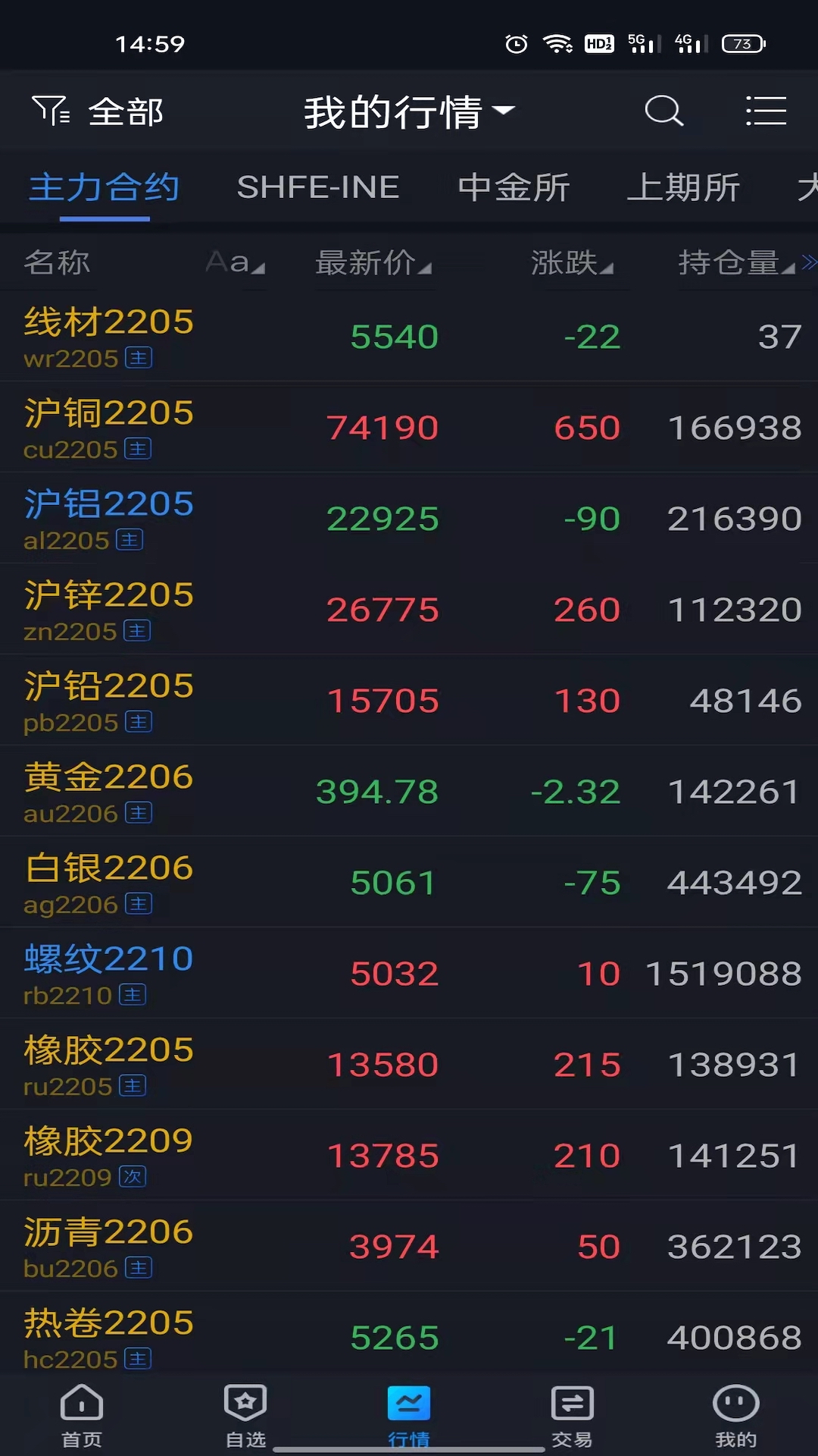 精彩截图-国泰君安期货指尖赢家App2025官方新版