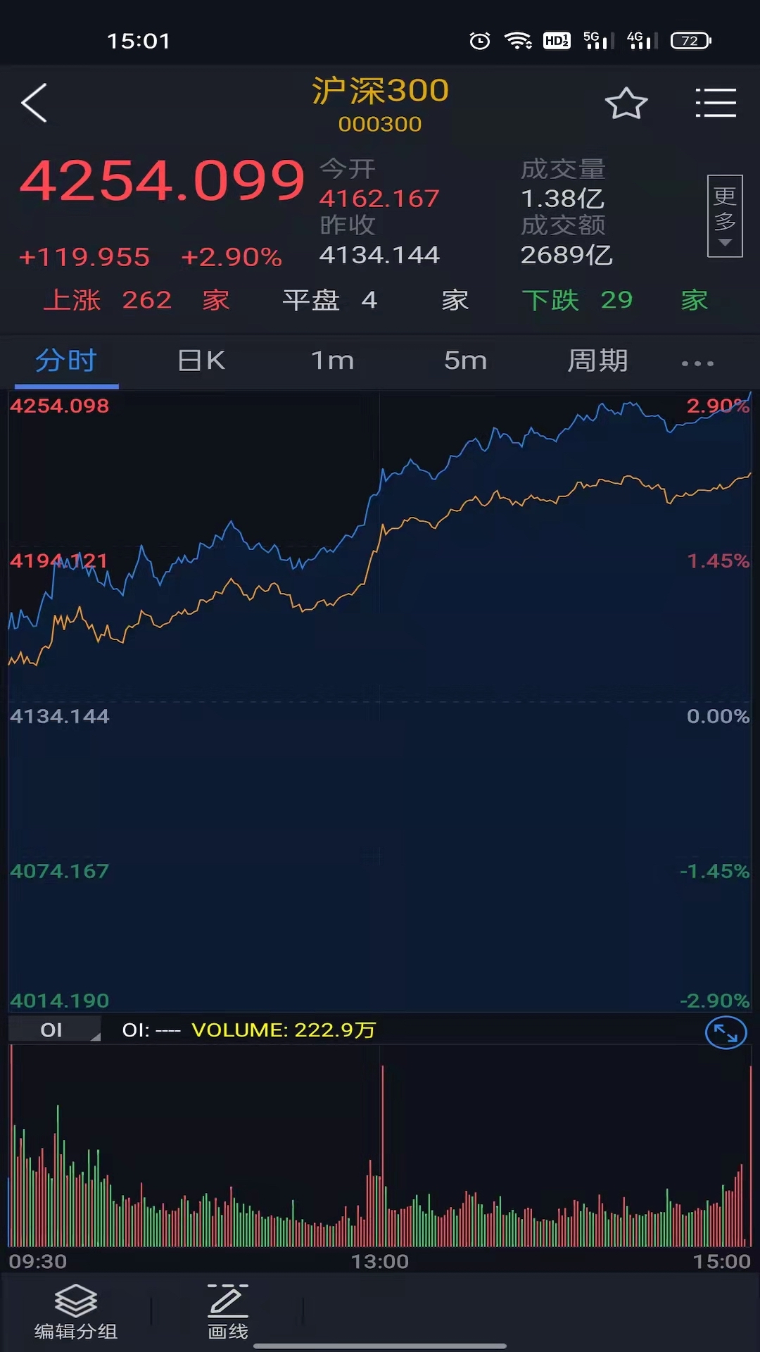 精彩截图-国泰君安期货指尖赢家App2025官方新版