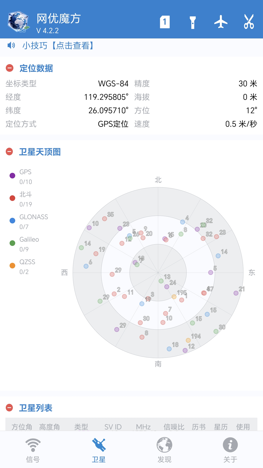 精彩截图-网优魔方2026官方新版