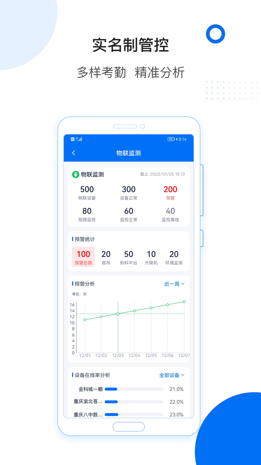 精彩截图-轻筑2025官方新版