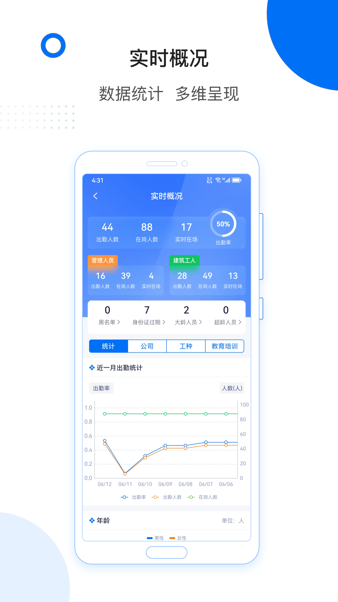 精彩截图-轻筑2025官方新版