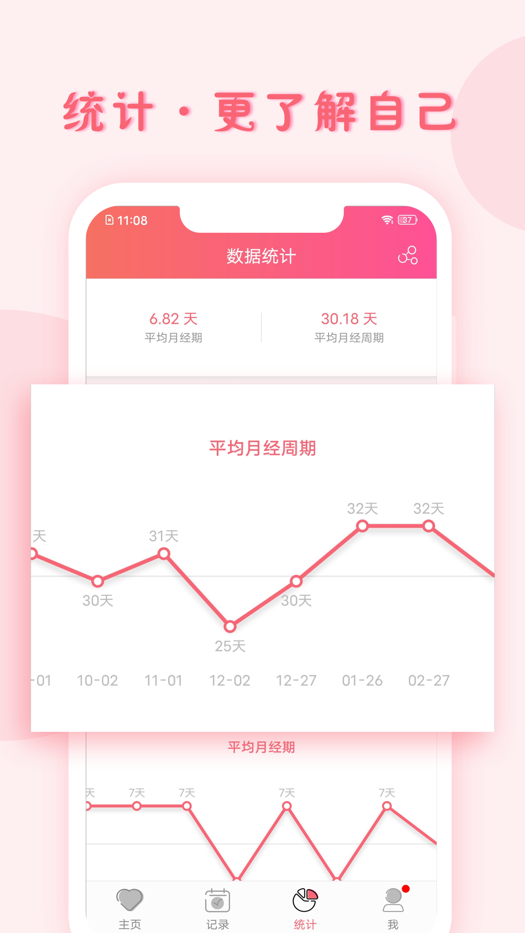 精彩截图-小月记2026官方新版