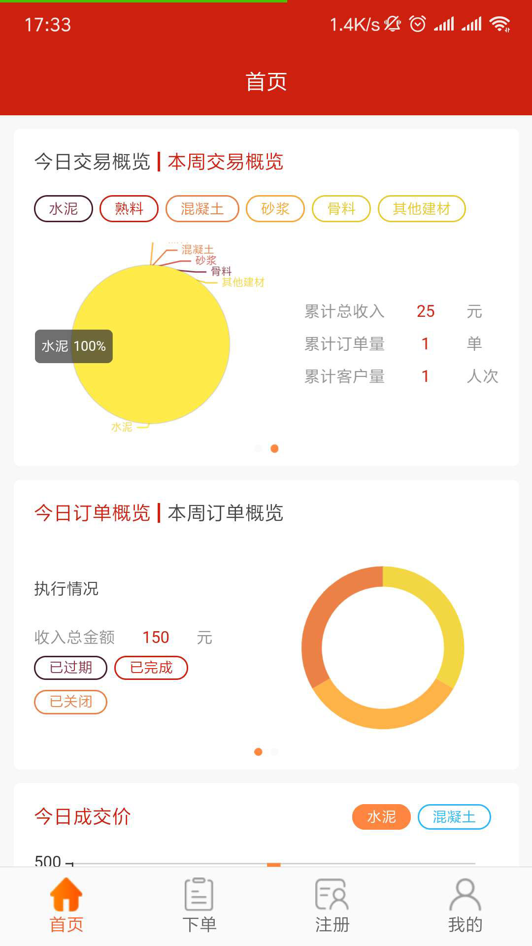 精彩截图-大水泥-卖家版2025官方新版