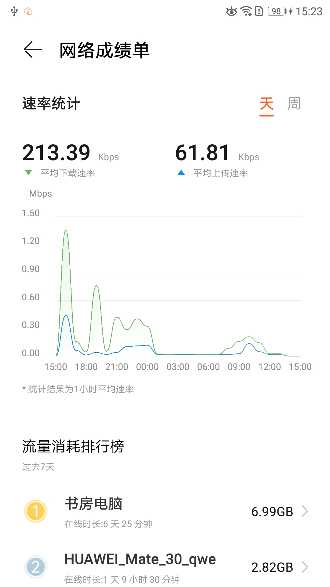 精彩截图-LinkHome2025官方新版