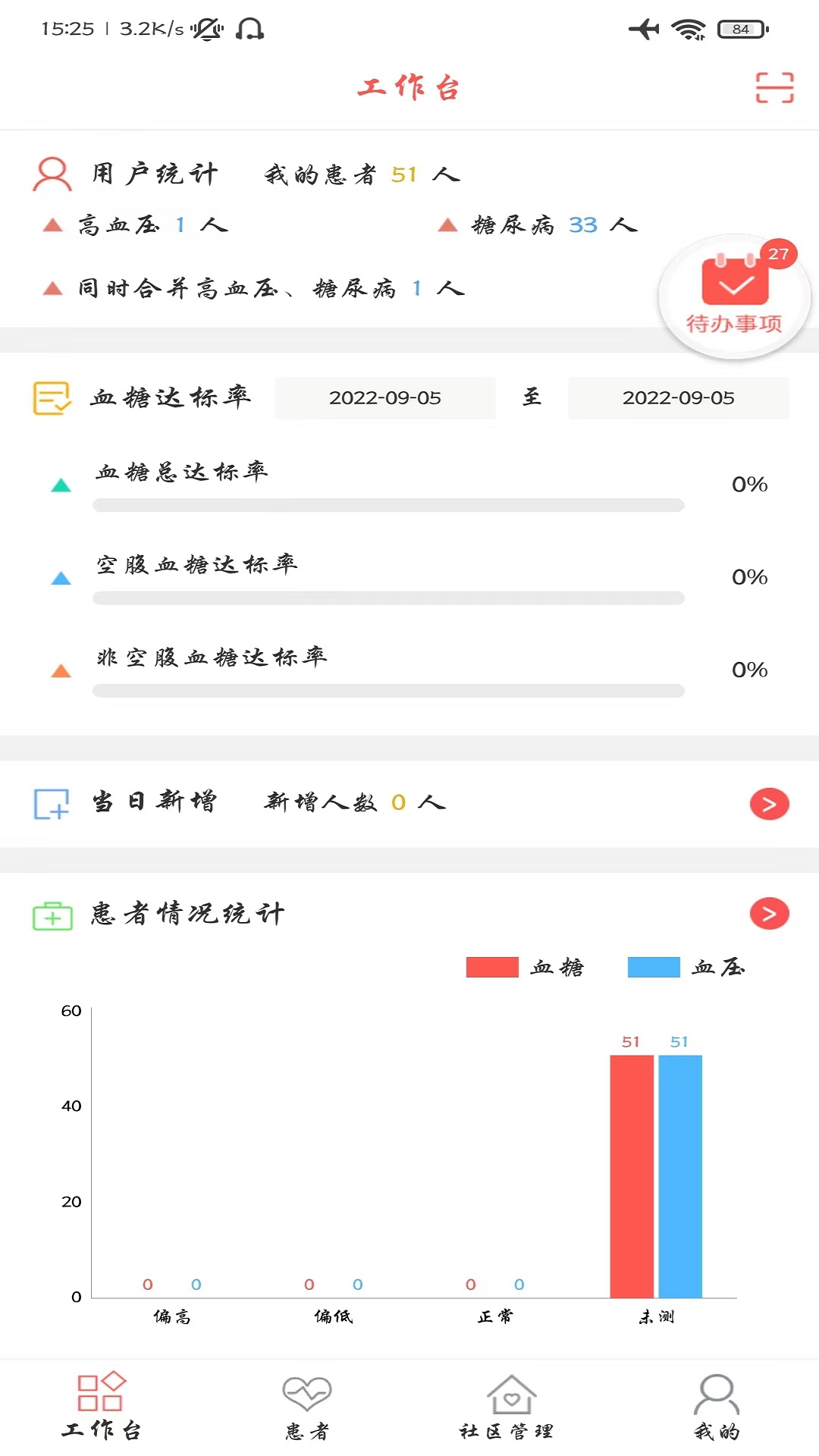 精彩截图-慧健康专业版2025官方新版