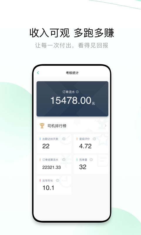 有鹏出行司机端安卓版高清截图
