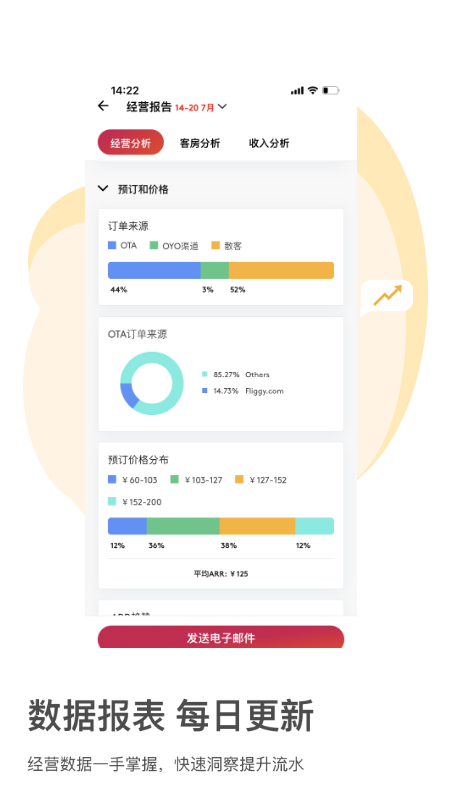 精彩截图-OYO家盟2025官方新版