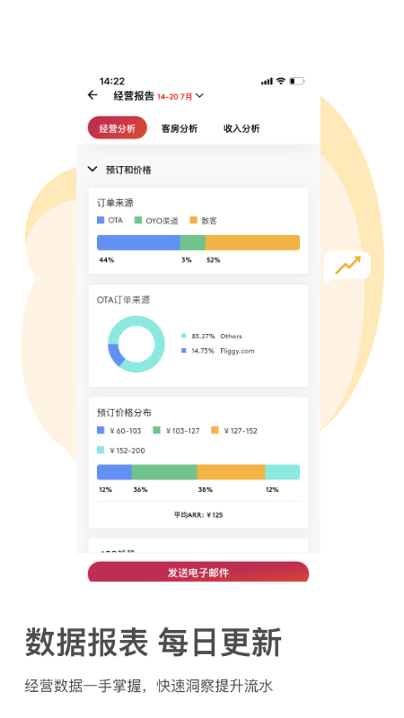 精彩截图-OYO家盟2024官方新版