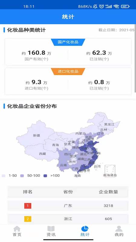精彩截图-化妆品监管2025官方新版