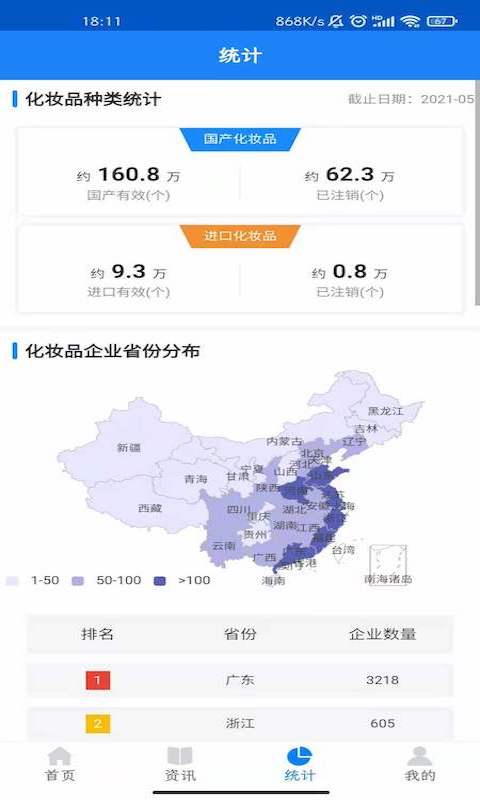 精彩截图-化妆品监管2026官方新版