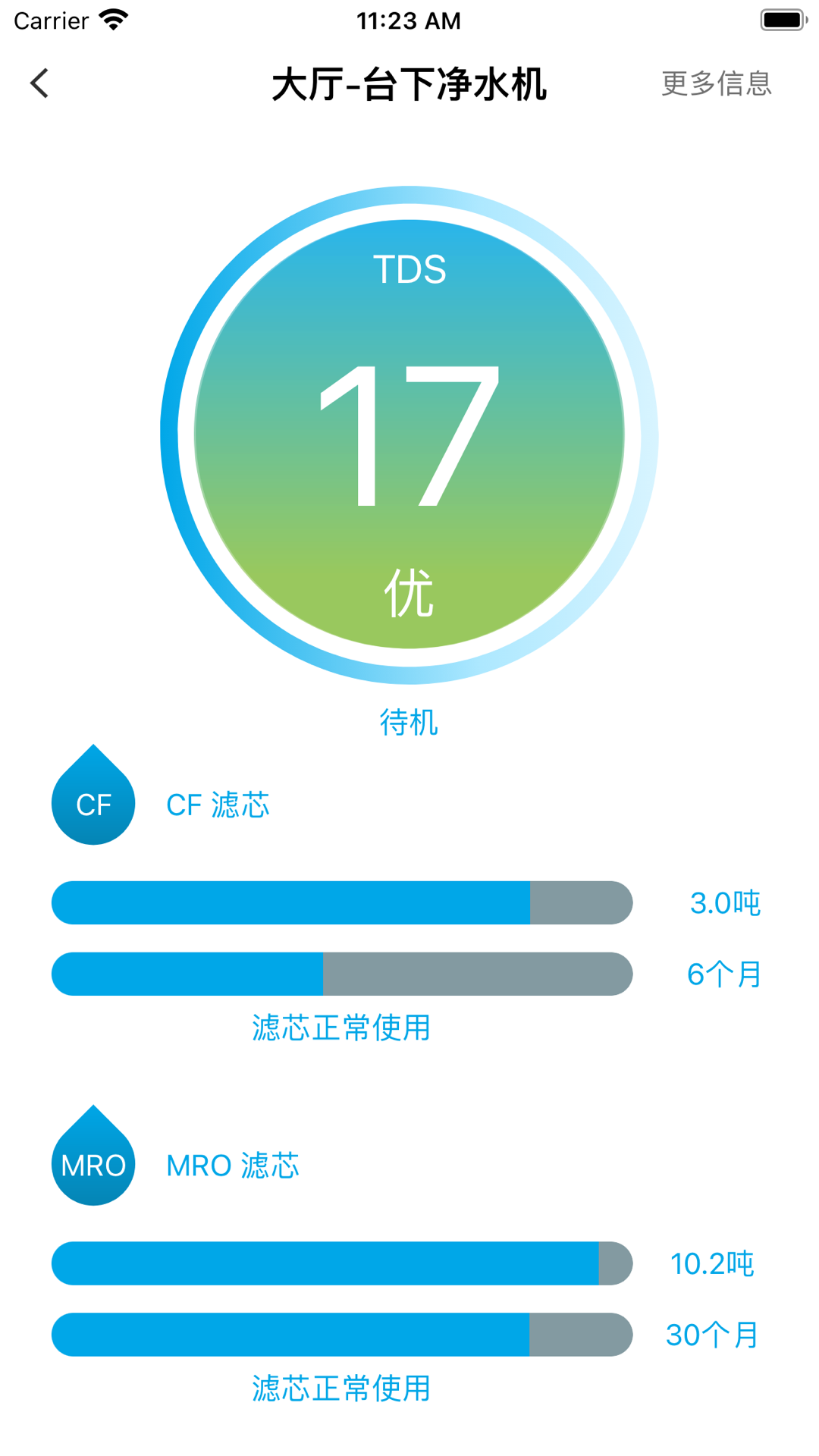 精彩截图-都智能2025官方新版