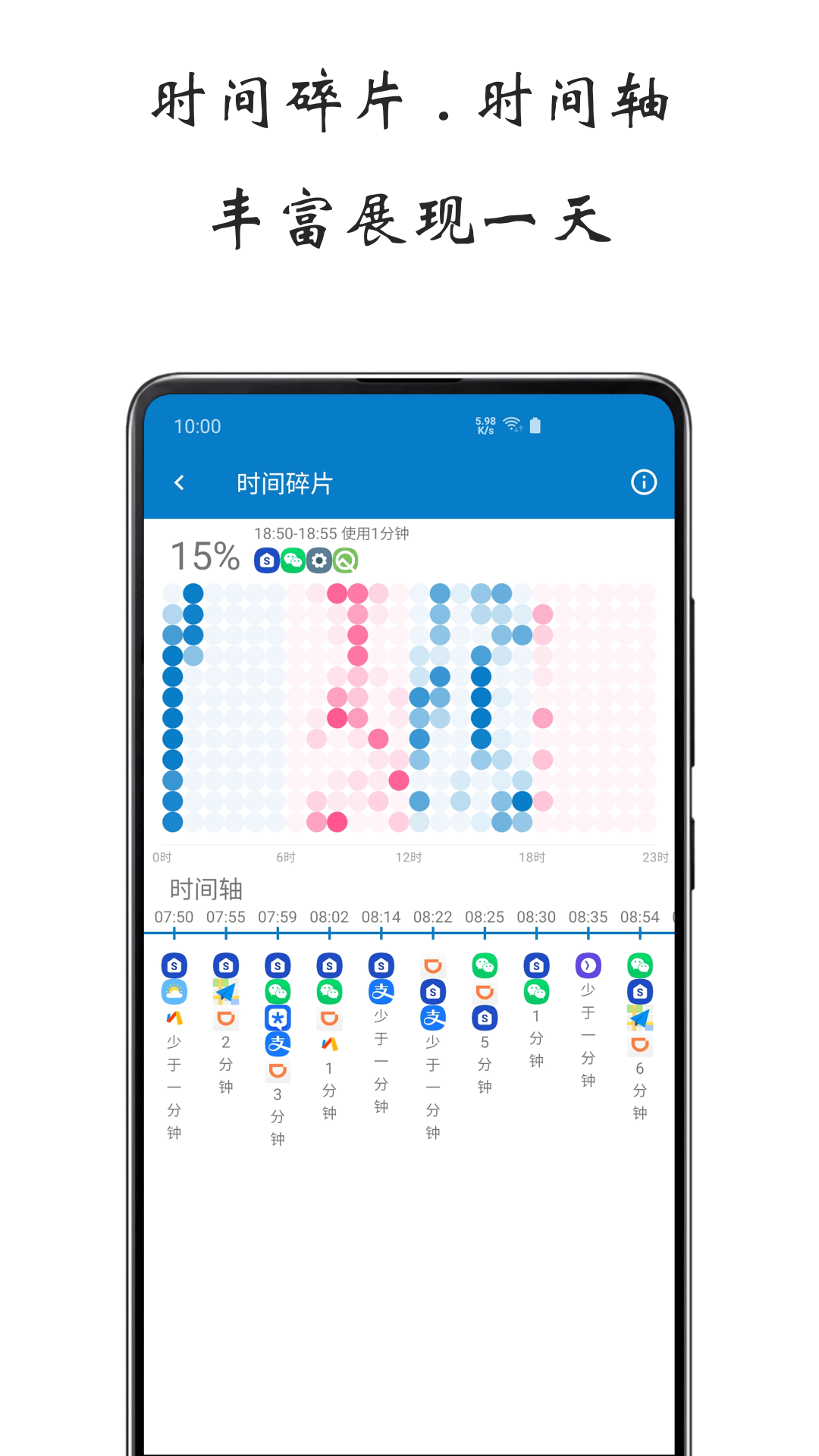 精彩截图-屏幕使用时间2025官方新版