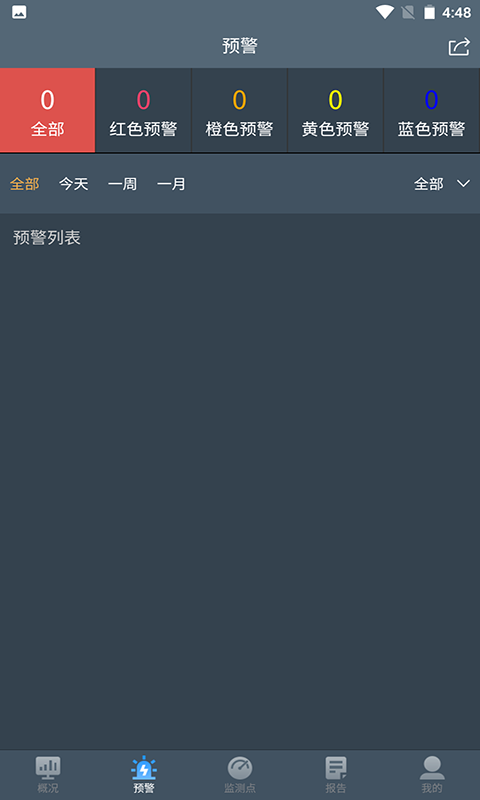 精彩截图-水库监测2025官方新版