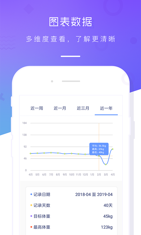 精彩截图-体重记录本2026官方新版
