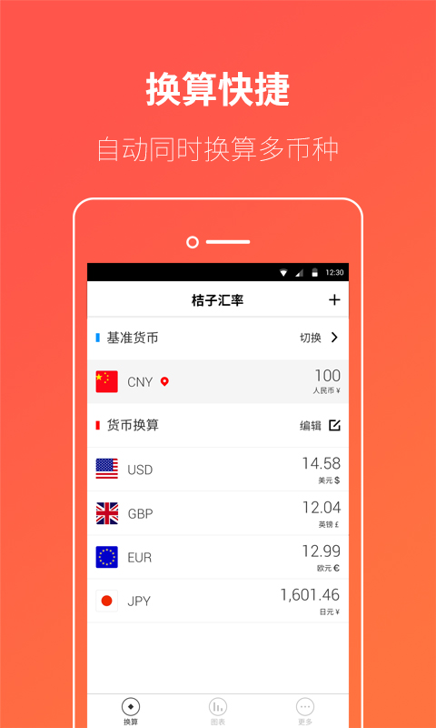 桔子汇率截图