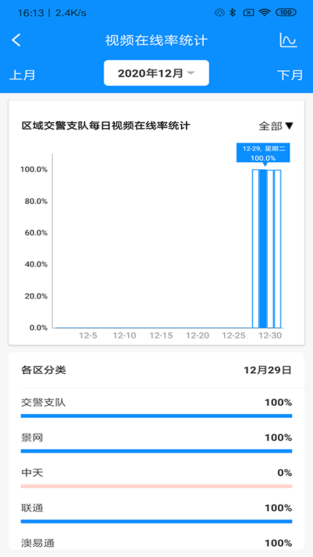 精彩截图-智维2024官方新版